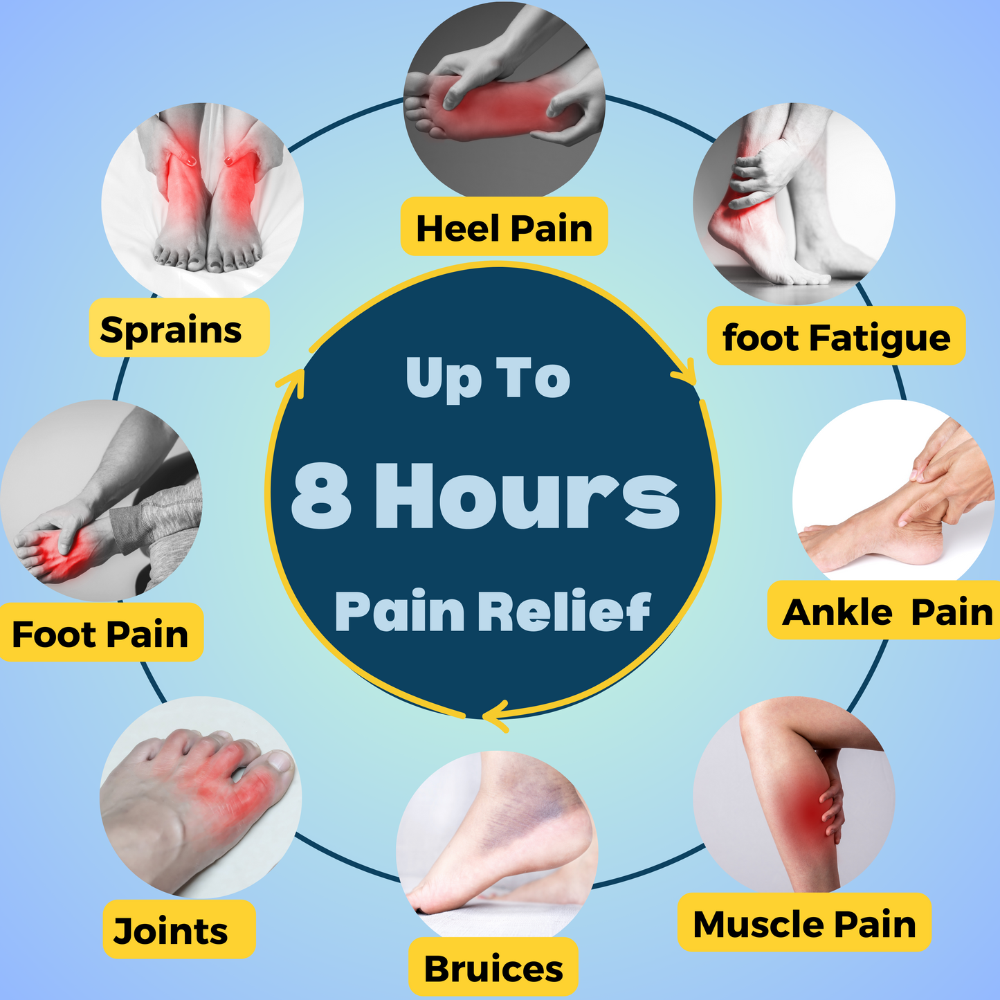 Neuropathy Nerve Healing Cream (Buy 1 get 1 FREE)